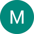 C-Google-Bewerbung-Entrümpler - Entrümpelung, Messi Wohnung, Haushaltsauflösung